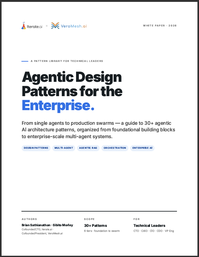 Image of the cover of a White Paper by VeroMesh and Iterate on Agentic Design Patterns.